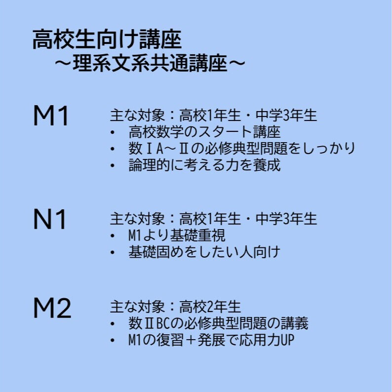 中学生から高校生まで，基礎から応用まで体系的に学べる数学講座