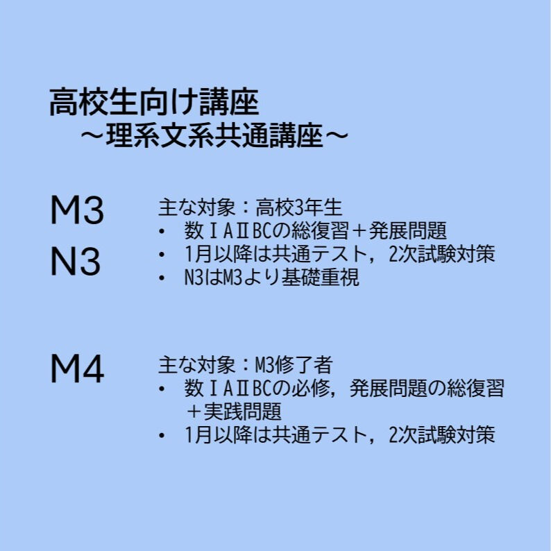 中学生から高校生まで，基礎から応用まで体系的に学べる数学講座