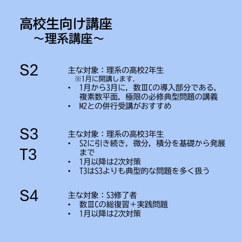 中学生から高校生まで，基礎から応用まで体系的に学べる数学講座
